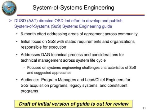 Image result for DoD System Engineering Guidebook