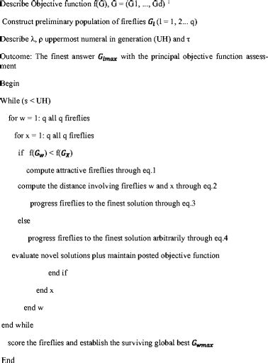 Image result for Firefly Algorithm Optimization at MPPT