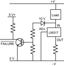 Image result for Java Short Circuit Condition