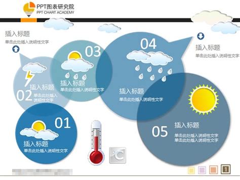 天气预报PPT图表模板_设计元素 【工图网】