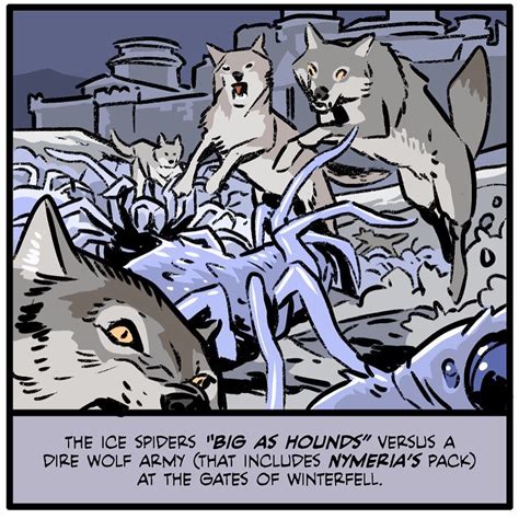 Unhappy 'Game of Thrones' Fan Illustrates His Own Version of Season 8 ...