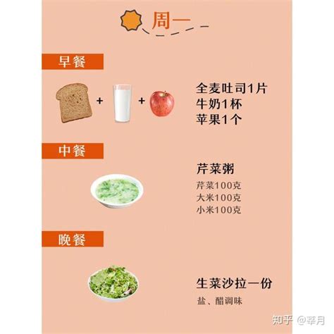 红豆薏米快速减肥法 让你一周瘦10斤-【减肥百科网】