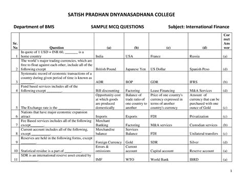 International Finance MBA - SATISH PRADHAN DNYANASADHANA COLLEGE ...