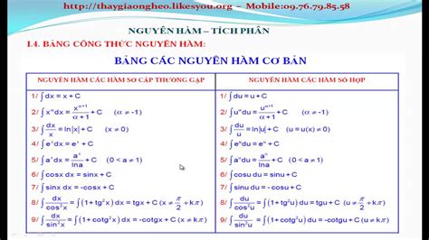 Image result for Advertisement Using HTML and CSS
