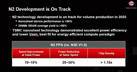TSMC Roadmap Details 3nm & 2nm Process Technologies: N3E, N3P, N3X, N2P, N2X - Process Technology