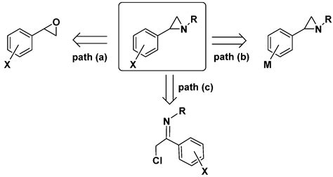 Synthesis of Functionalized Arylaziridines as Potential Antimicrobial ...