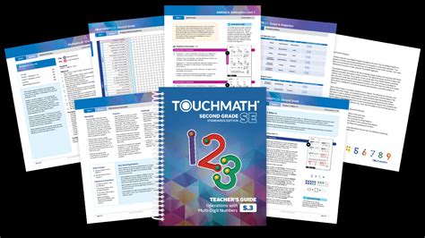 Image result for How to Teach TouchMath