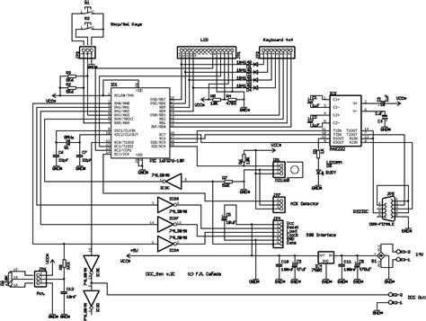 Digitrax Decoder Tester 的图像结果