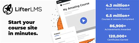 7 Best LMS Plugins To Create a LMS Website On WordPress