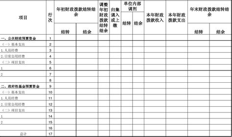 会计报表管理系统EXCEL模板下载_会计_图客巴巴