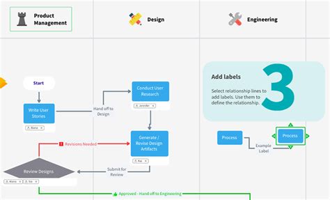 SIPOC Tutorial 的图像结果