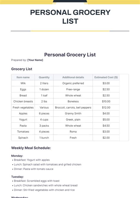 Free kitchen prep list Template to Edit Online