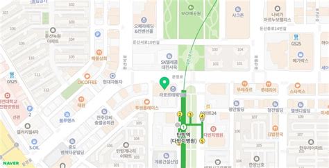 Image result for Consumo API Com Python Air Flow
