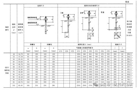 Alien Rogue Incursion Medical Wing 的图像结果