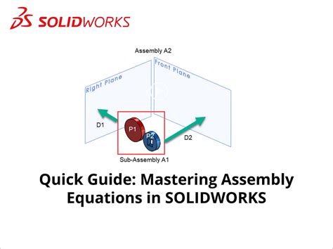 Image result for Evalution Assembly by Using SolidWorks