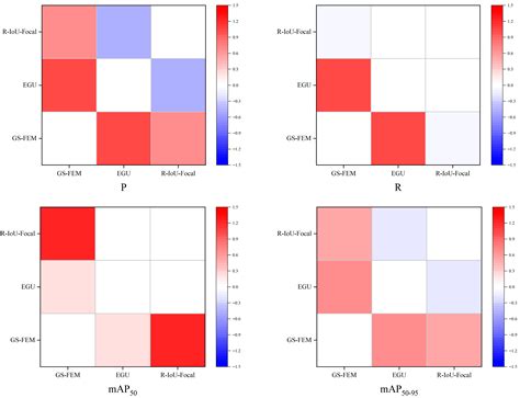 Optical Remote Sensing Ship Detection Combining Channel Shuffling and ...