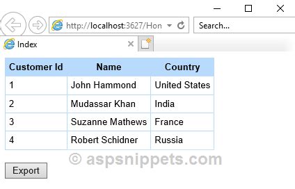 Export HTML Data 的图像结果