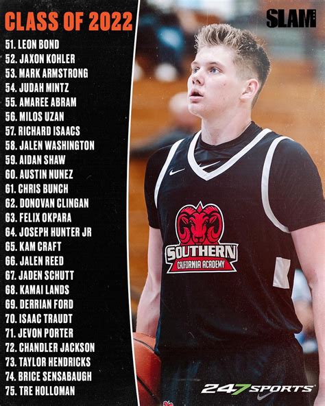 Charley Neisner on Twitter: "4. Kyle Filipowski- Wilbraham & Monson- Duke 62. Donovan Clingan ...