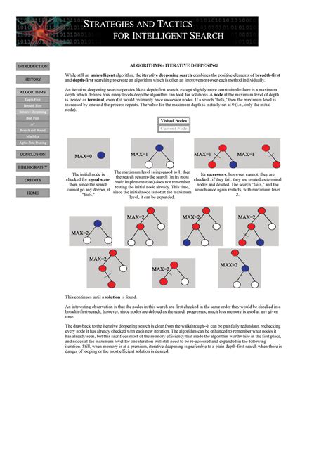 10-Iterative deepening DFS; Bidirectional search-17-08-2023 ...