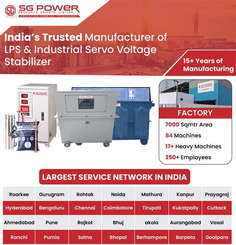 Looking for the Most Trusted Servo Voltage Stabilizer Manufacturer in ...