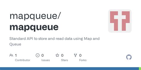 Image result for Map Queue in Java