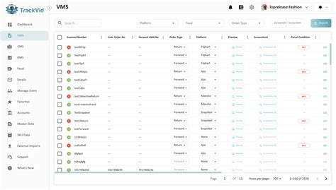 AJIO VMS Explained: The Future of Video Management for Fashion E ...