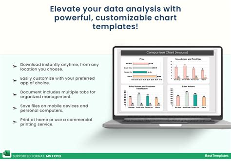Image result for Website Builder Comparison Chart Excel