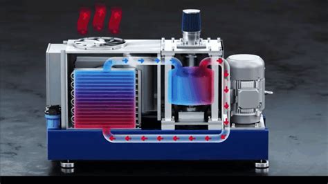 Image result for Scre Compressor Animation