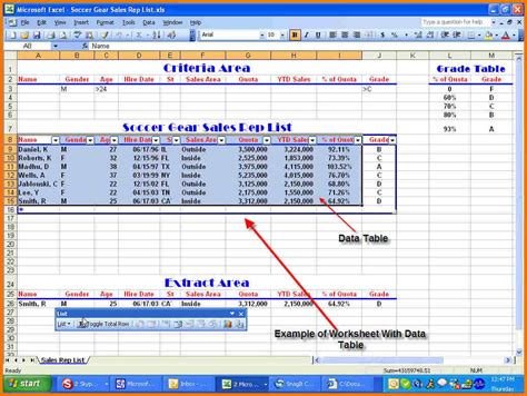 Loan Repayment Formula Excel 的图像结果