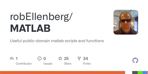 Image result for MATLAB Logo.svg