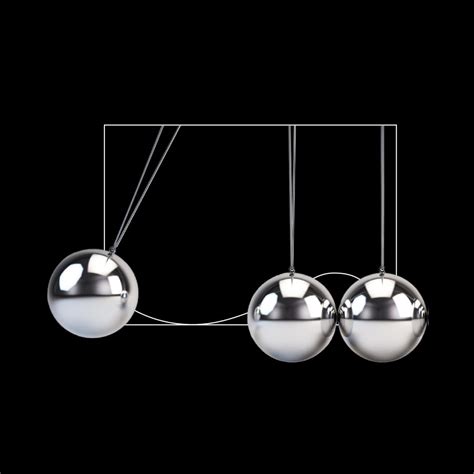 Image result for Celonis Demo