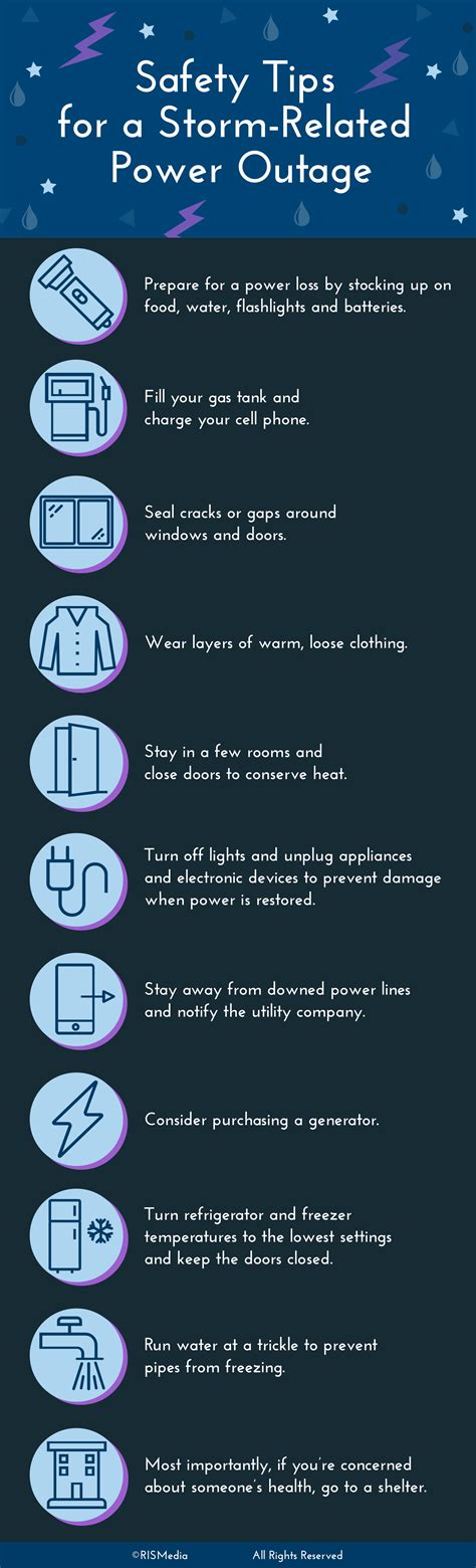 Power Outage Safety Tips 的图像结果