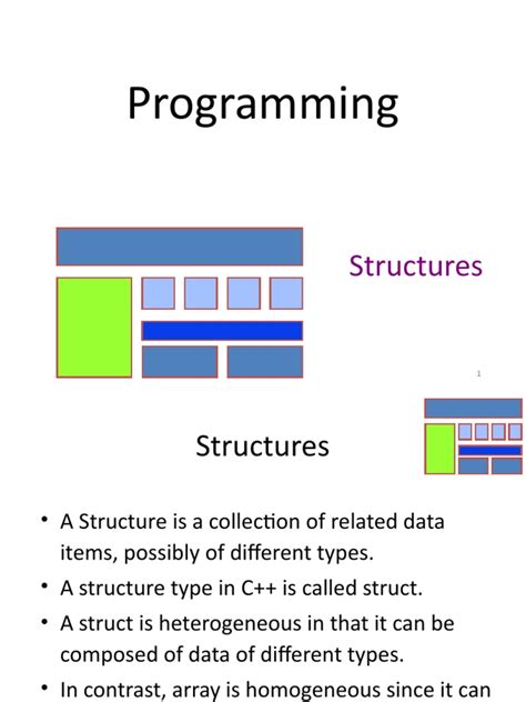 Computerprogramm 的图像结果