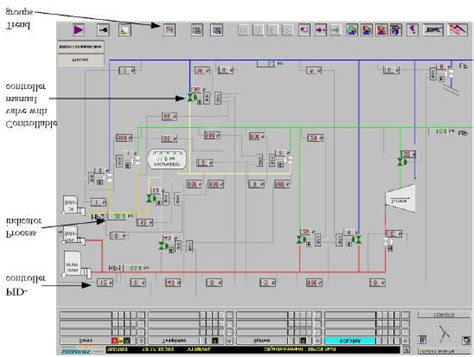 Control System User Interface Graphics 的图像结果