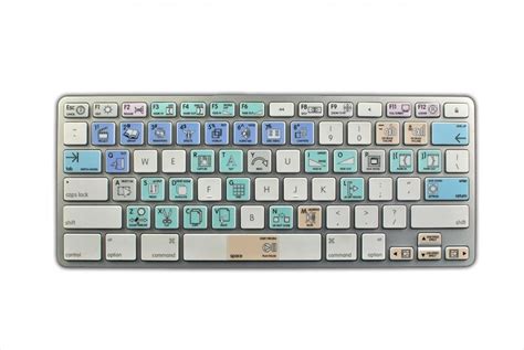 Image result for AVS Video Editor Stickers