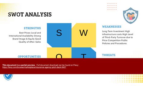 Image result for Competitors Analysis Pitch Insurance