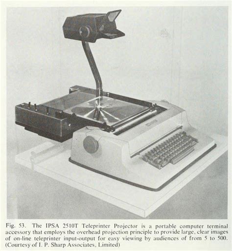 Image result for 1975 Computer Animation