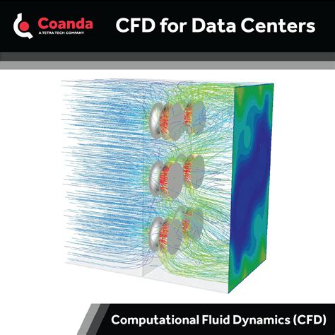 Image result for CFD Computer