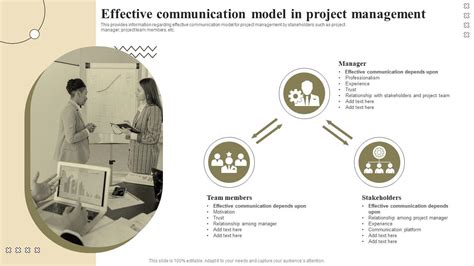 Image result for Communication Model Project