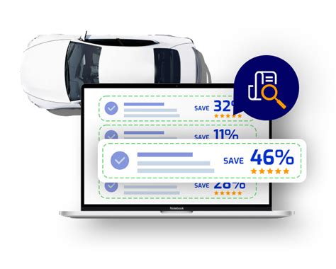 Image result for Cheap Auto Insurance Comparison