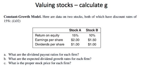 Image result for Best Solved Examples of Constant Growth Model