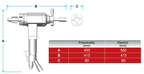 Tube End Facing Machines - 3000 | POWERMASTER LTD.