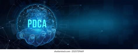 Image result for PDCA Chart