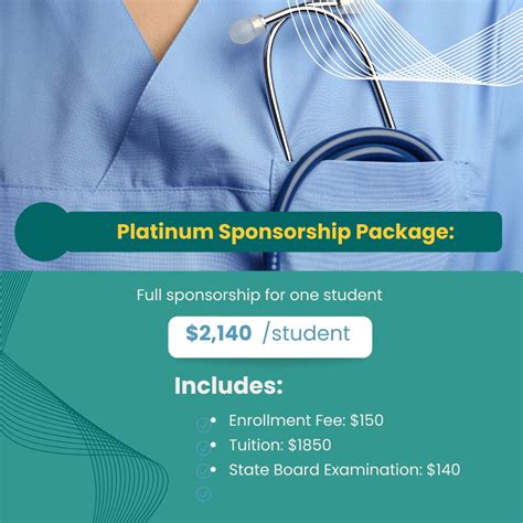 Nurse Aide 1 Program - Sankofa Training & Wellness Institute