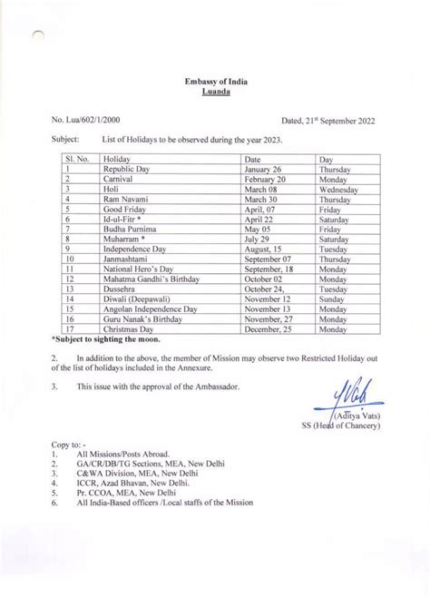 Embassy of India, Luanda, Angola