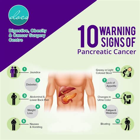 What Does Upper Back Pain From Cancer Feel Like at Alice Manning blog