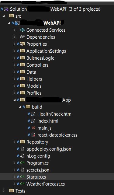 Image result for React .Net