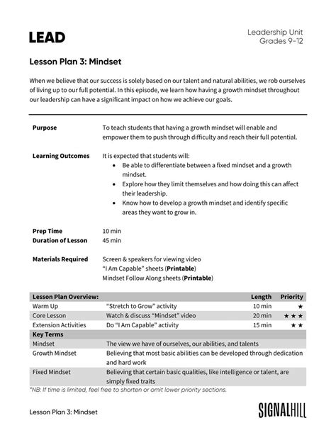 Image result for Functions Lessons Grade 12 Mindset