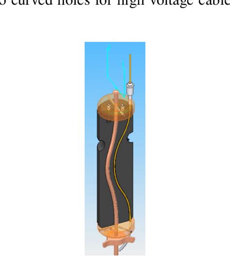 Image result for Centering Rod Guide