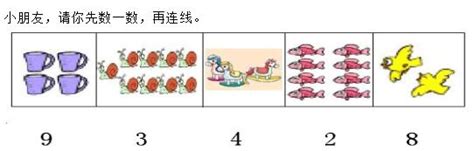 一年级数学看图数数,一年级数学看图,一年级数学看图写数_大山谷图库